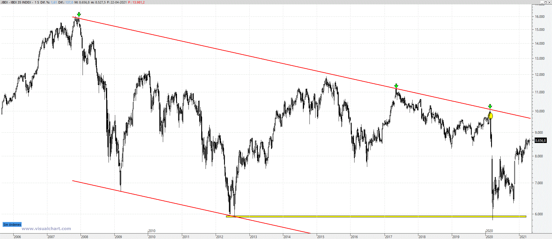 ibex230421