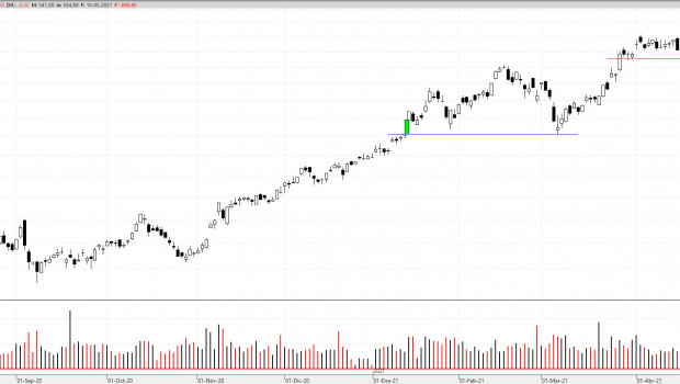 asml100521 asml100521