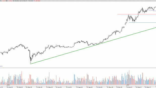 btc170521 btc170521
