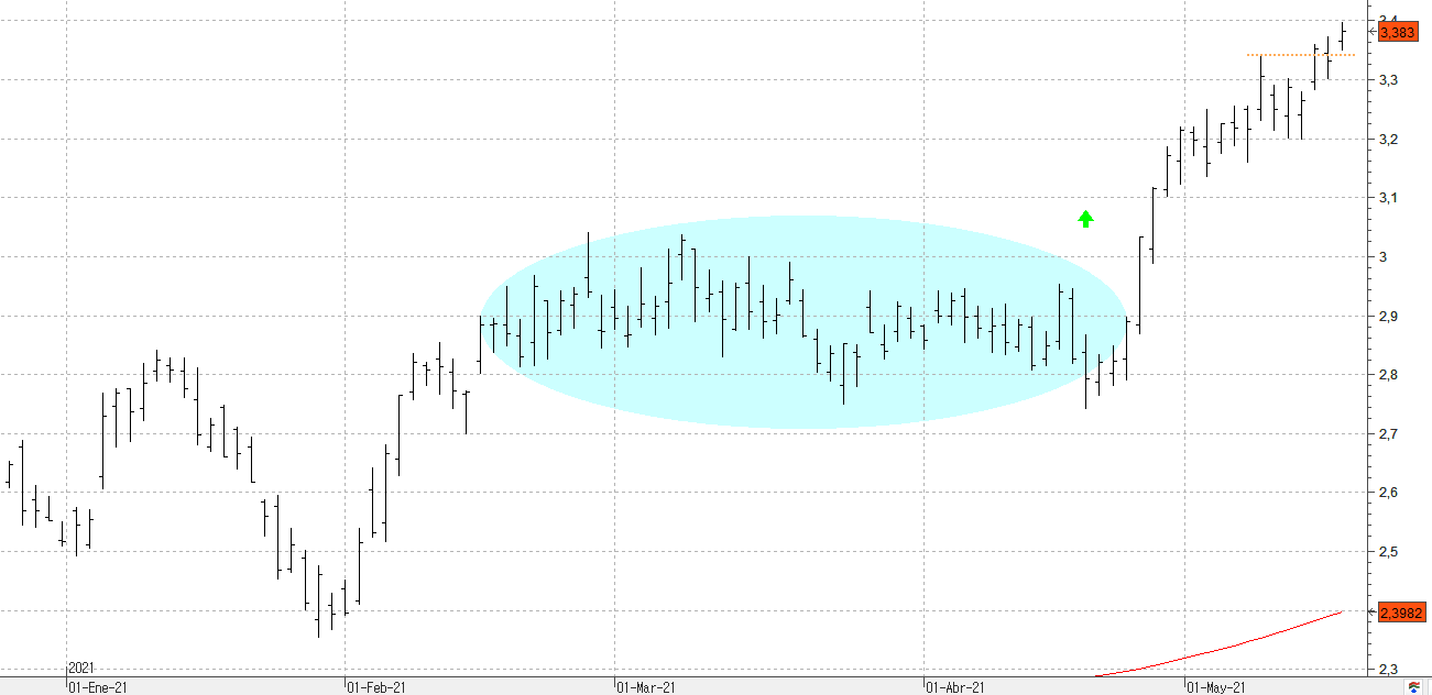 n180521santander n180521santander