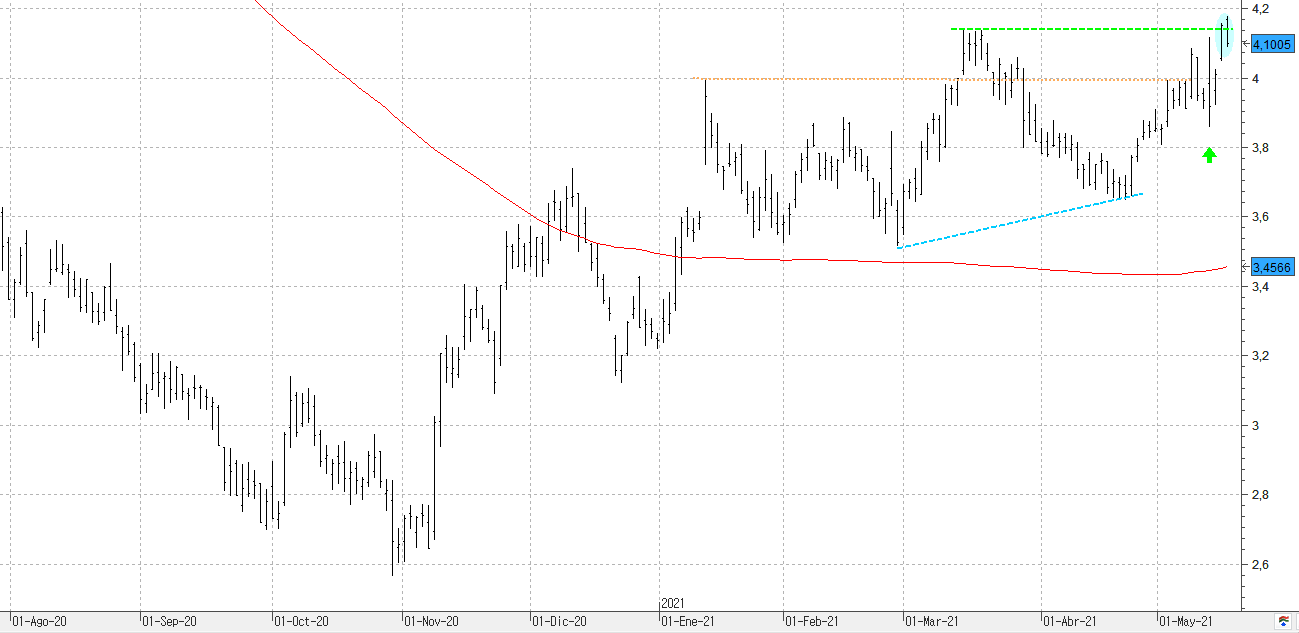 n180521tef n180521tef