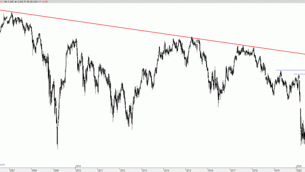 bbva090621 bbva090621