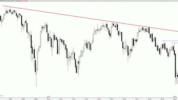 bbva160521