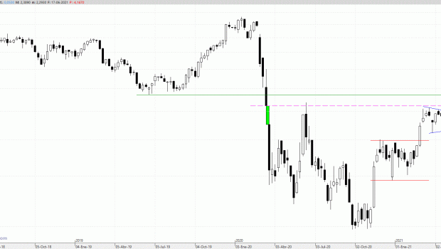 iag180621 iag180621