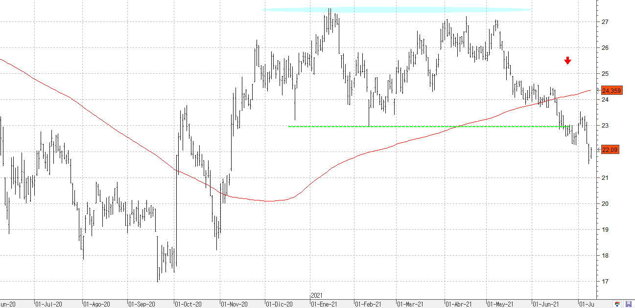 100721acs