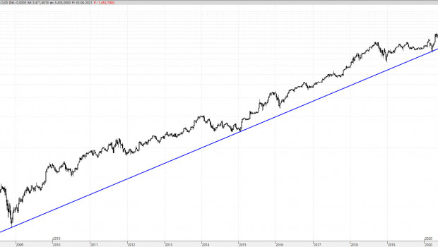 amzn010721