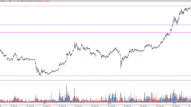 btc200721 btc200721