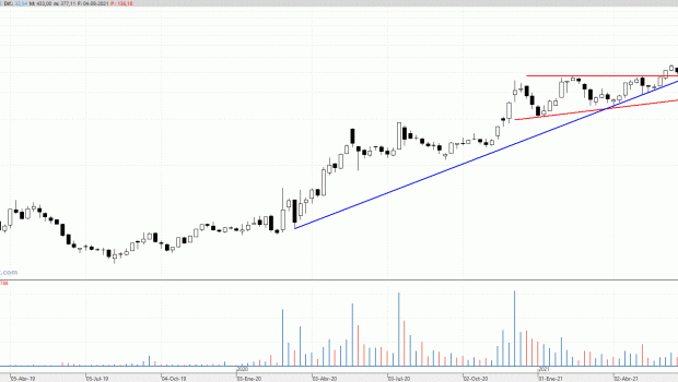 mrna050821