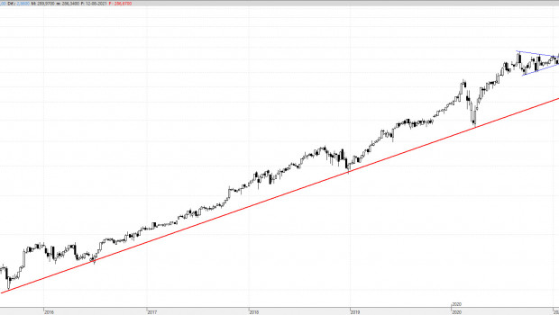 msft130821 msft130821