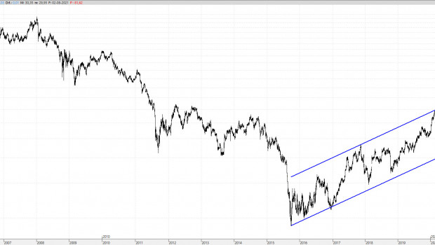 rwe020821 rwe020821