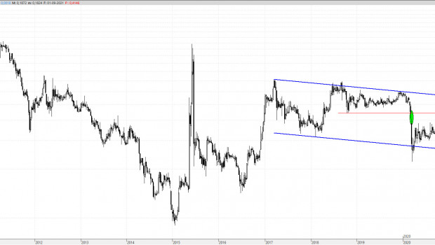 amp010921 amp010921