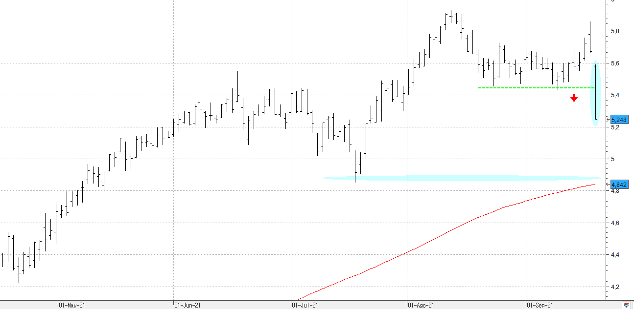 c200921bbva c200921bbva