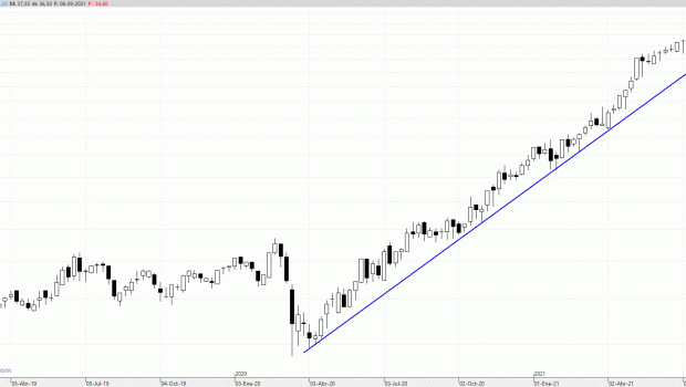 flu070921