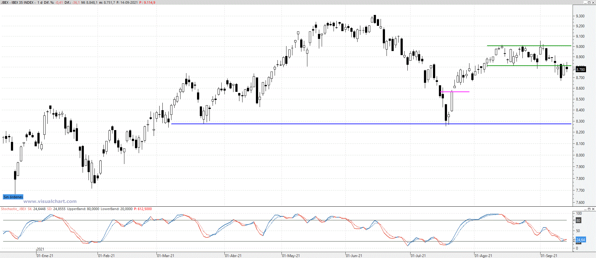 ibex1509212