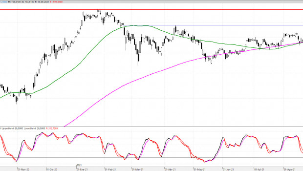 tsla170921 tsla170921