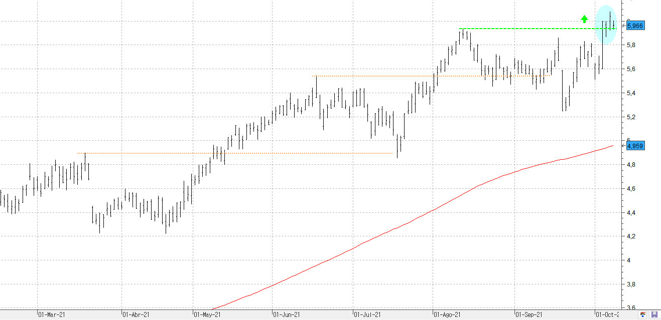 101021bbva