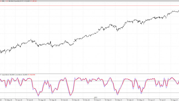 asml111021