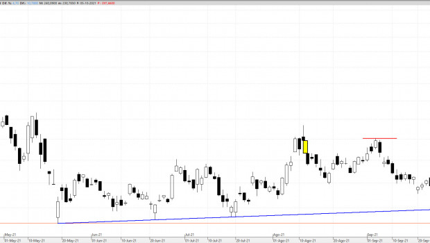 coin0610212 coin0610212