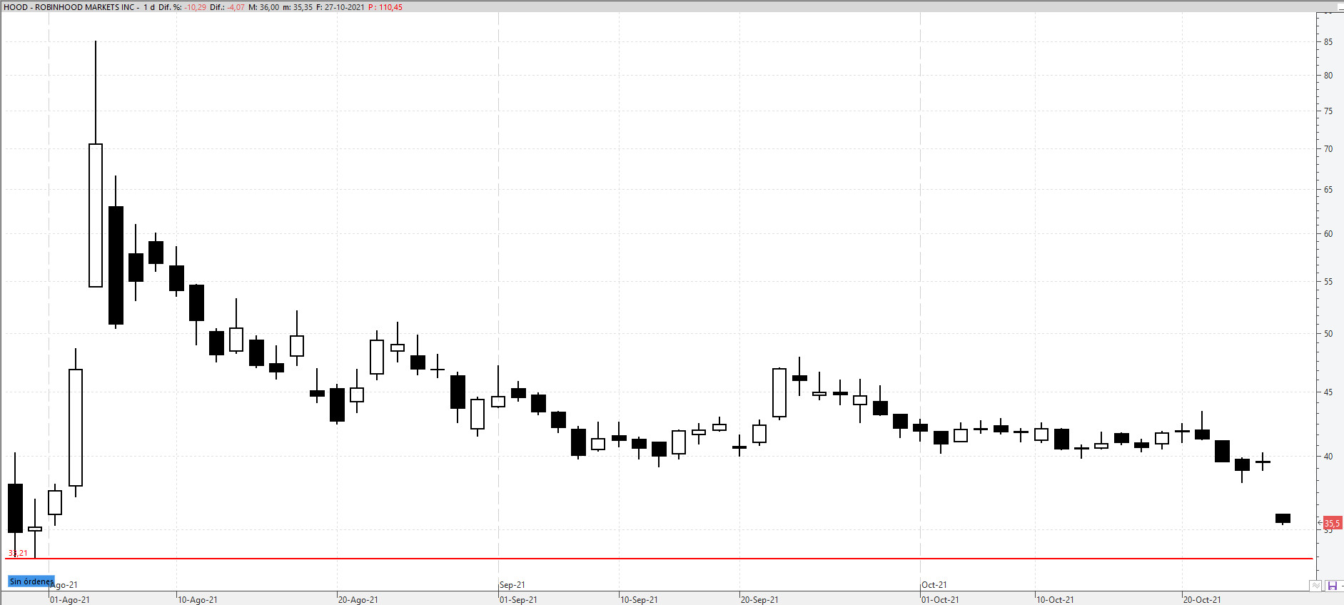 hood271021 hood271021