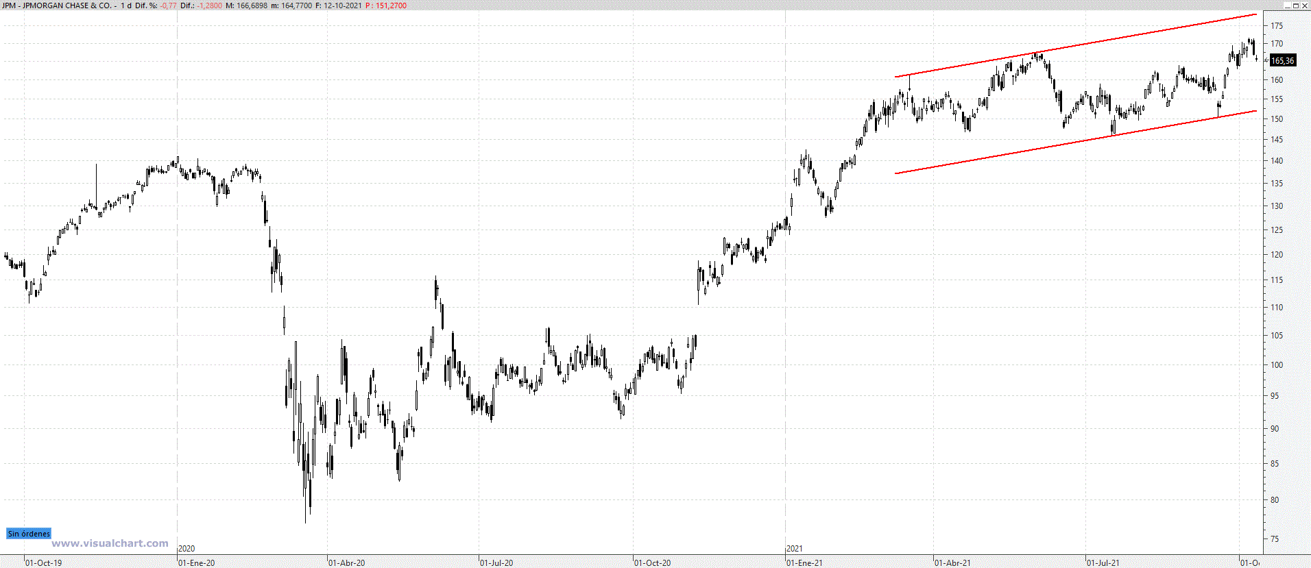 jpm131021
