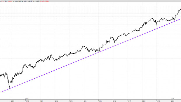 amzn171121