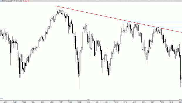 bbva151121