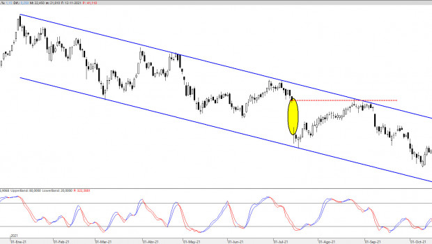 gamesa121121