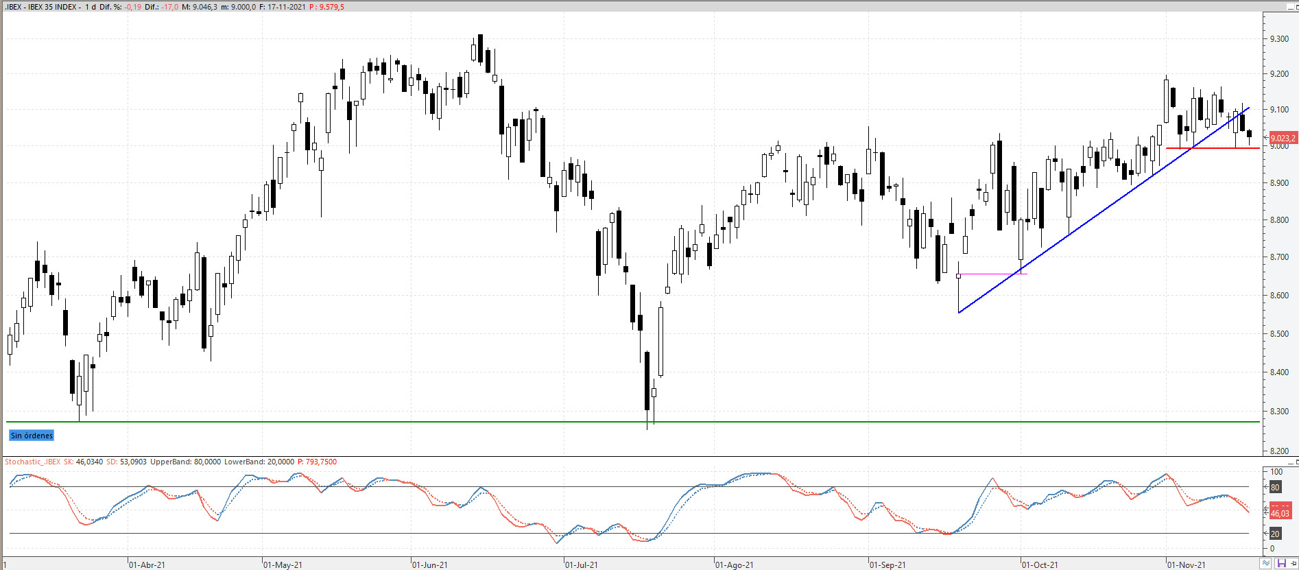 ibex171121