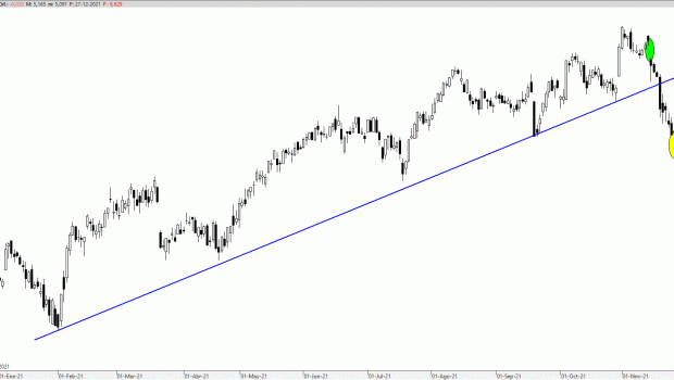 bbva271221