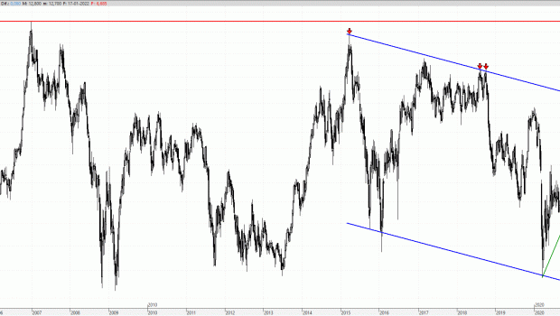 acx170122 acx170122