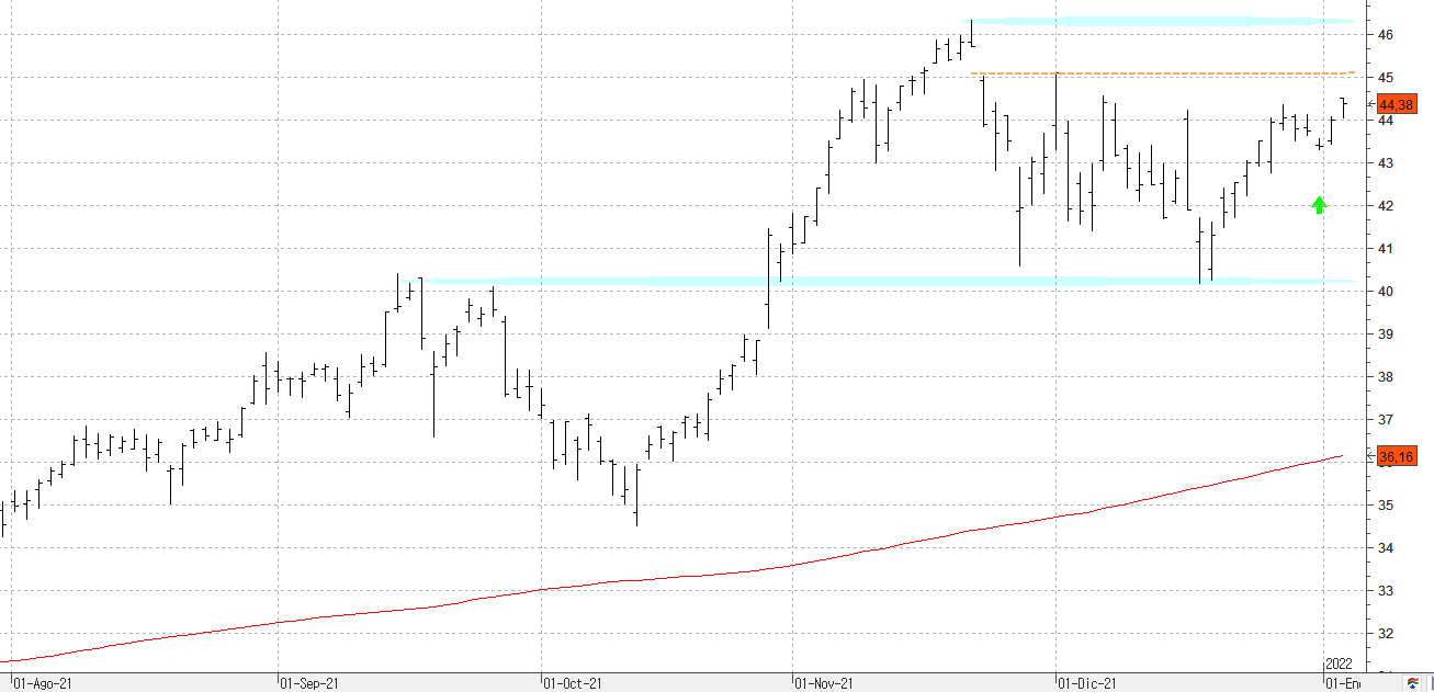 m040122stmicroelectronics