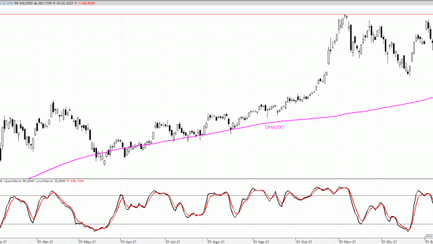 tsla070222
