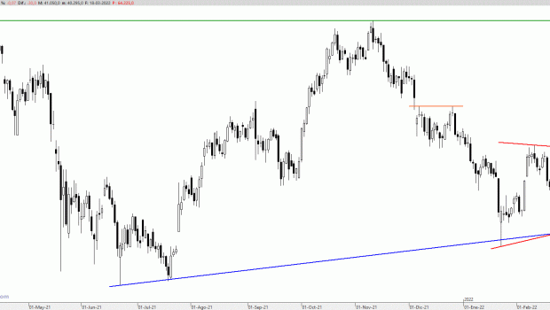 btc180322