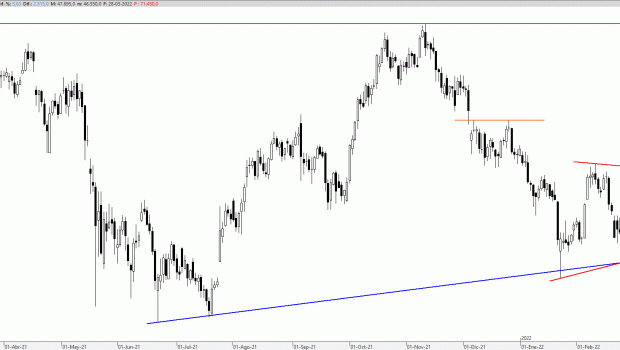 btc2803222