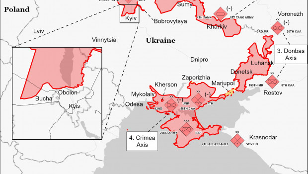 guerra ucrania rusia kiev
