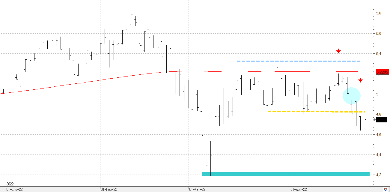 q290422bbva