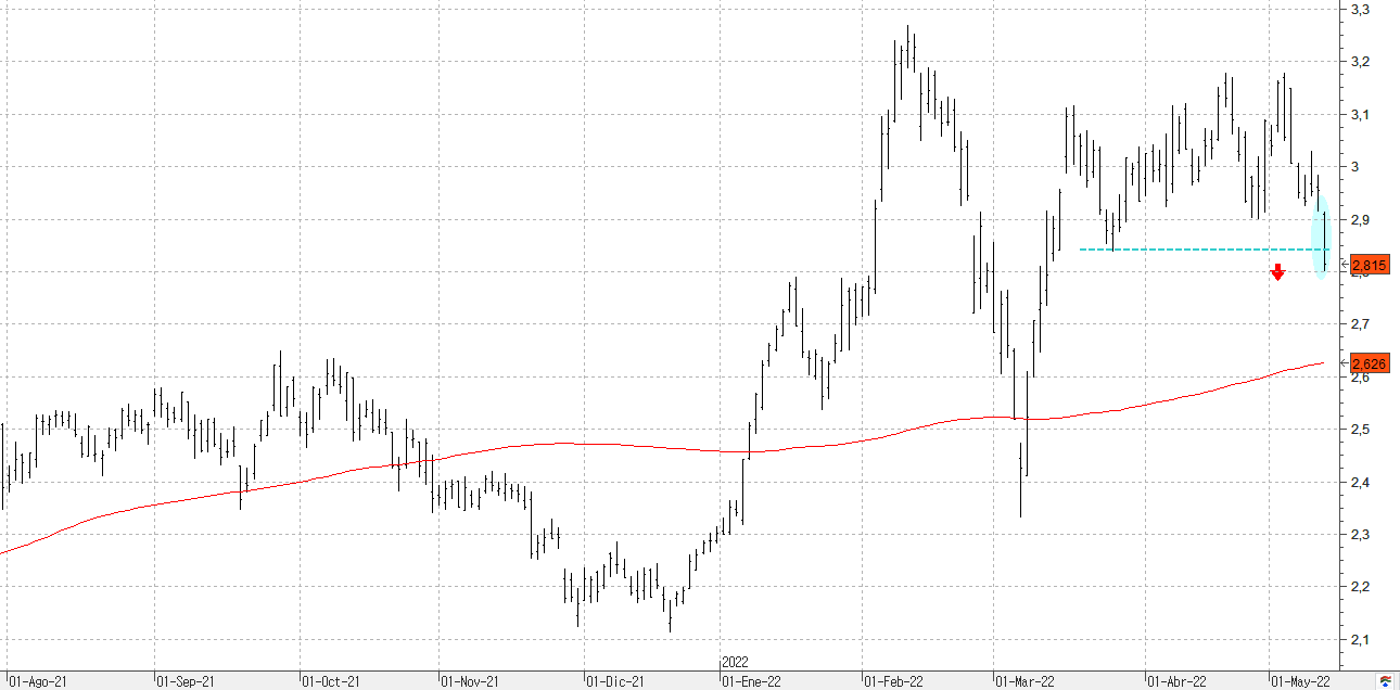 k120522caixabank
