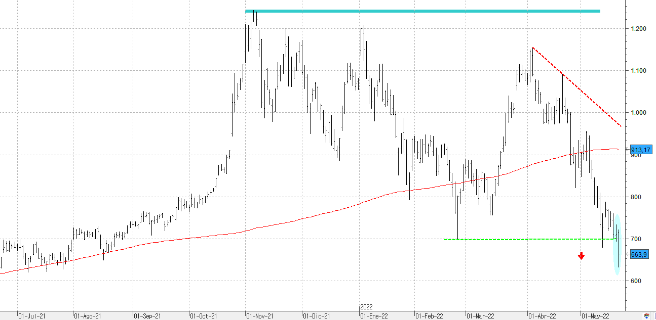 m230522tesla m230522tesla