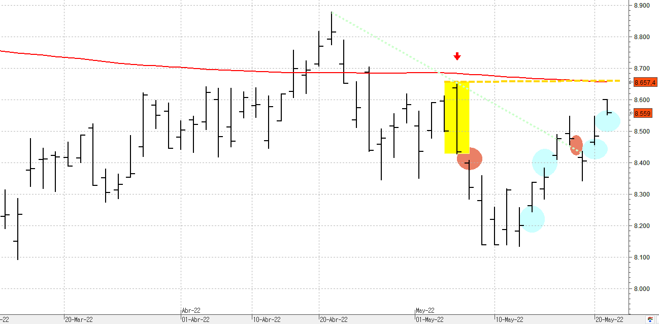 q230522ibex q230522ibex