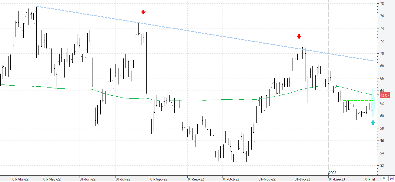 c080223pharma c080223pharma