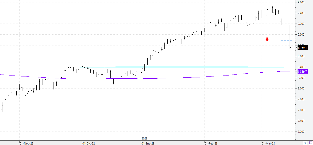 c150323ibex c150323ibex