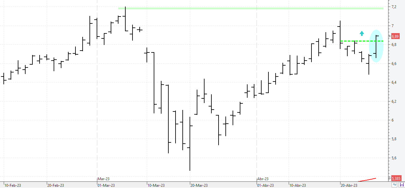 c270423bbva