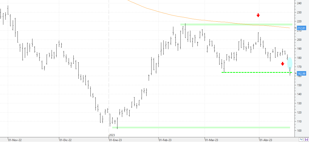 m210423tesla m210423tesla