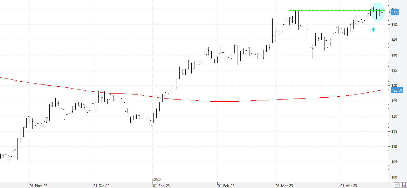 x250423aena x250423aena