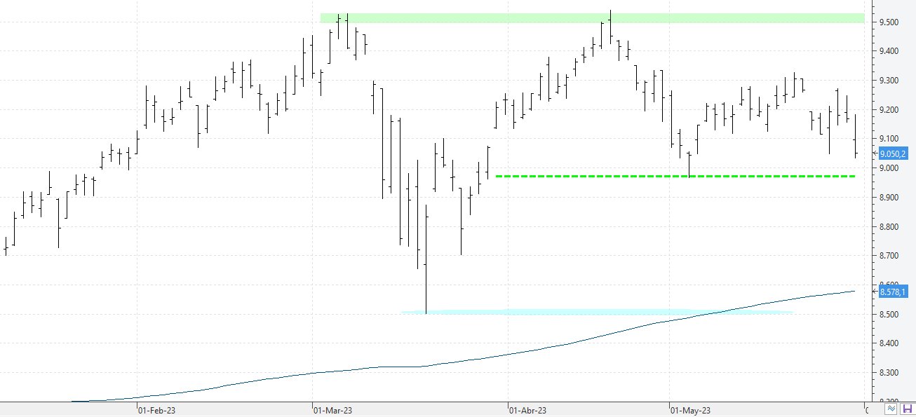 c310523ibex c310523ibex