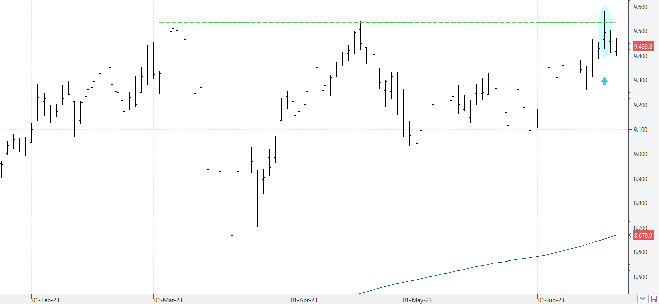 c200623ibex c200623ibex