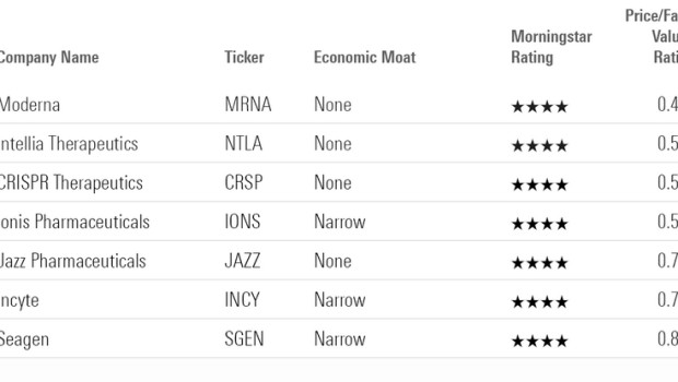 morningstar 20230602b