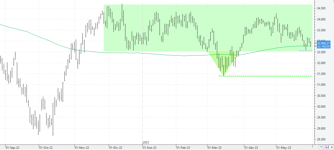 w010623dowjones w010623dowjones