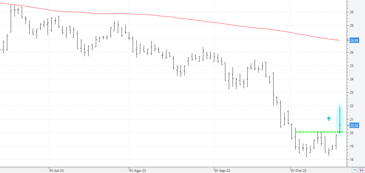 c191023grener c191023grener