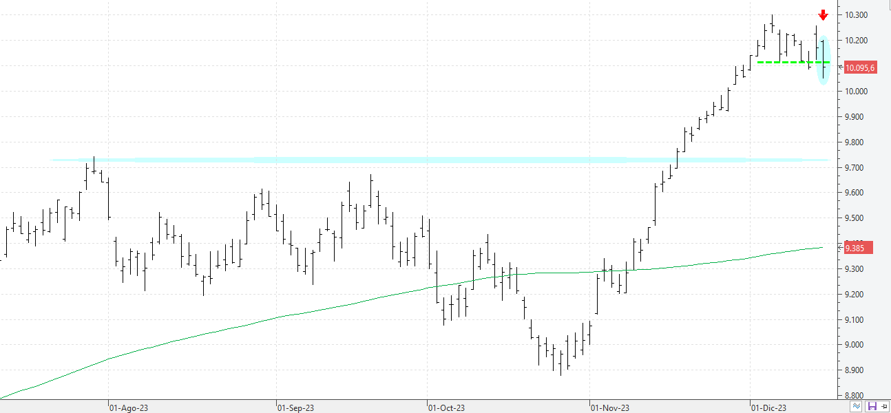 c151223ibex c151223ibex